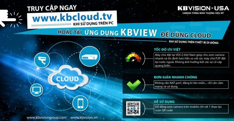 Hệ thống lưu trữ KBcloud.tv phục vụ tốt nhất quý khách hàng tại quận Bình Thạnh